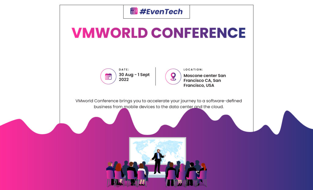 SoftwareUnplugged tech events