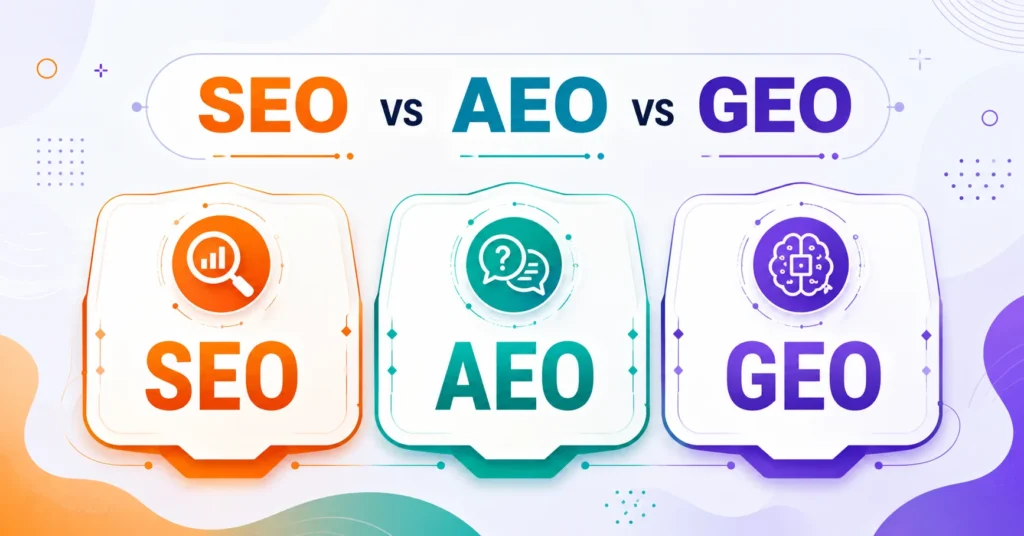 SEO vs AEO vs GEO