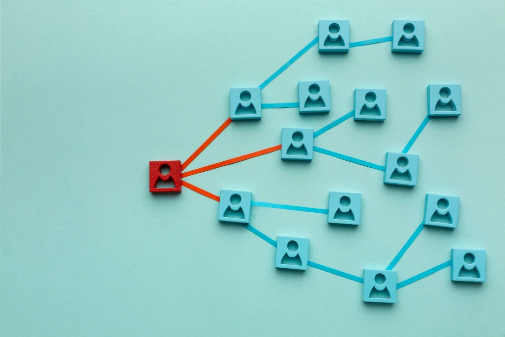 B2B Lead Generation Services
