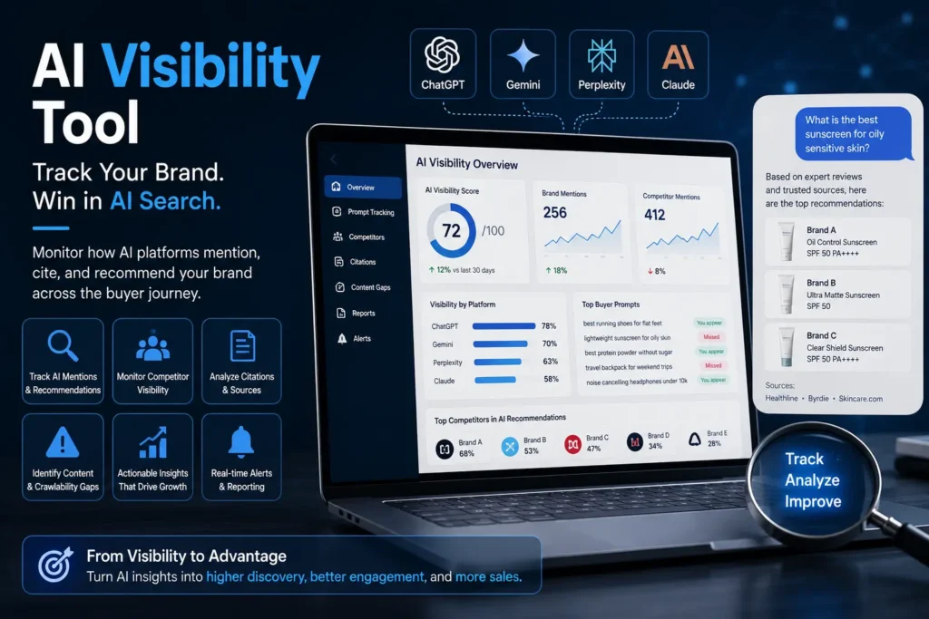 AI Visibility Tool How Ecommerce Brands Can Track AI Search Presence