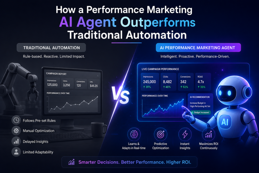 How a Performance Marketing AI Agent Outperforms Traditional Automation