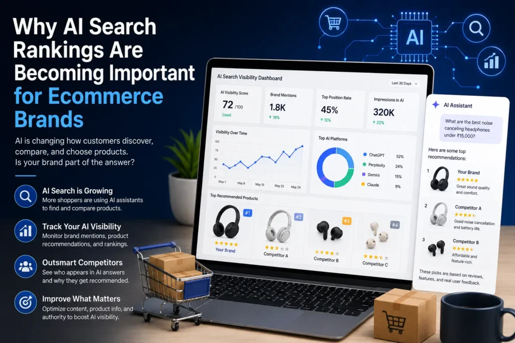 Attachment Details Why-AI-Search-Rankings-Are-Becoming-Important-for-Ecommerce-Brands-With-an-AI-Visibility-Tool